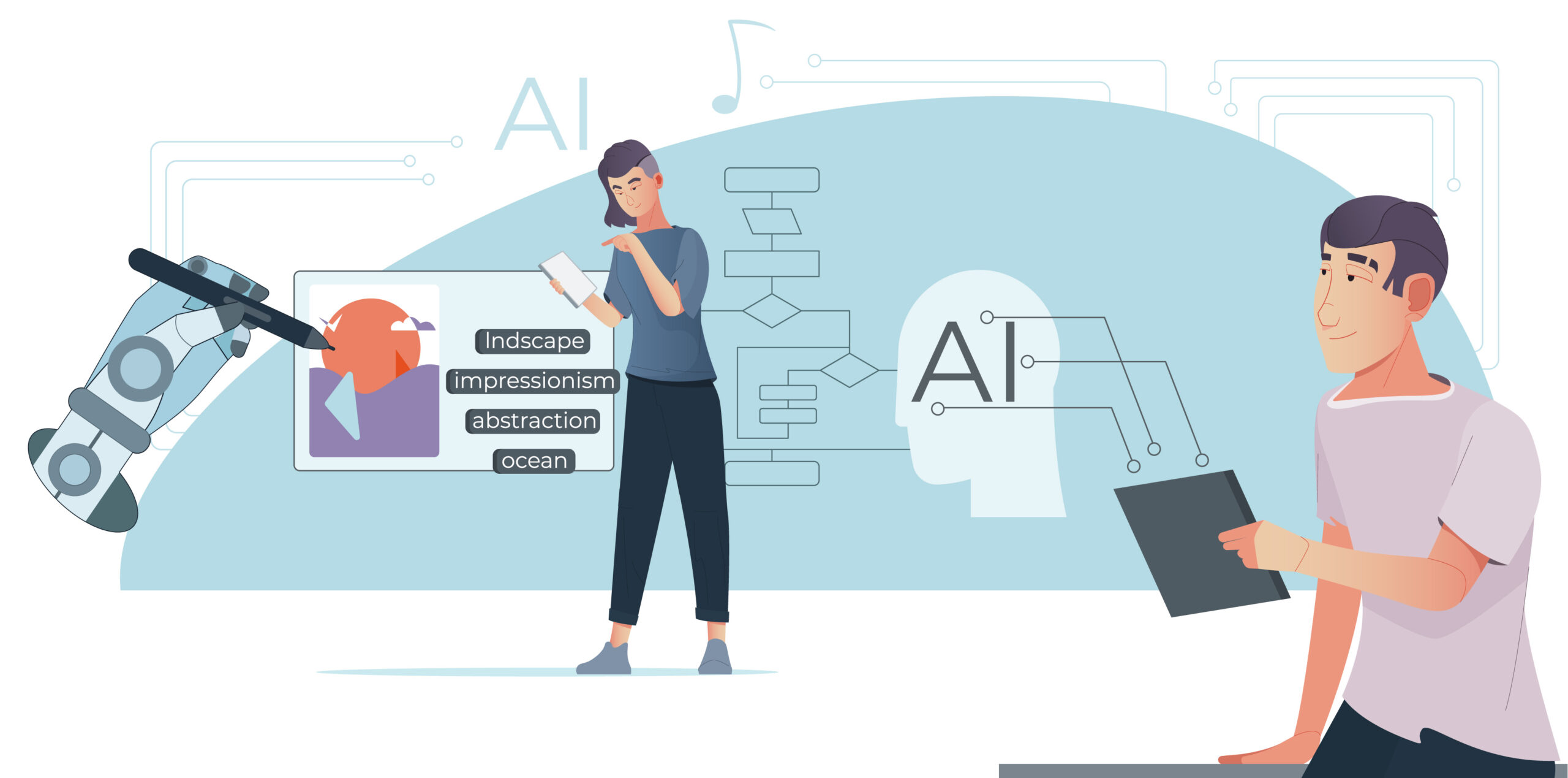 Prompt Engineering: Making AI Understand You Better 1 2305.i511.016.S.m009.c13.ai generated flat illustration scaled