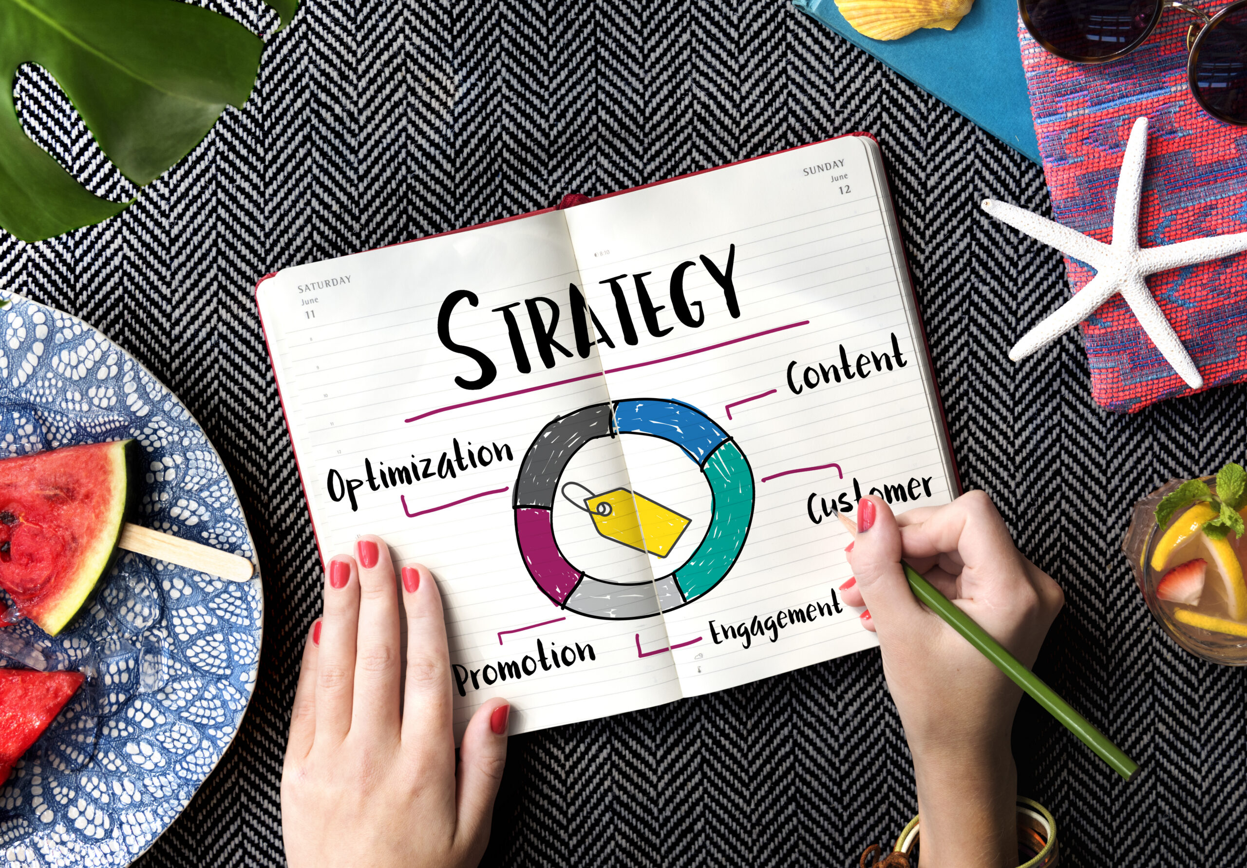 promotion product strategy marketing concept scaled